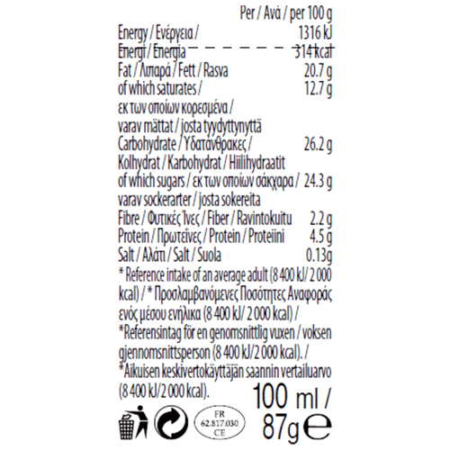 belgian chocolate minicup nutrition