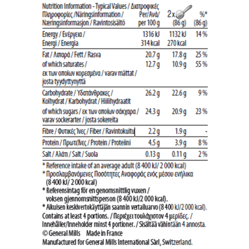 belgian chocolate pint nutrition 