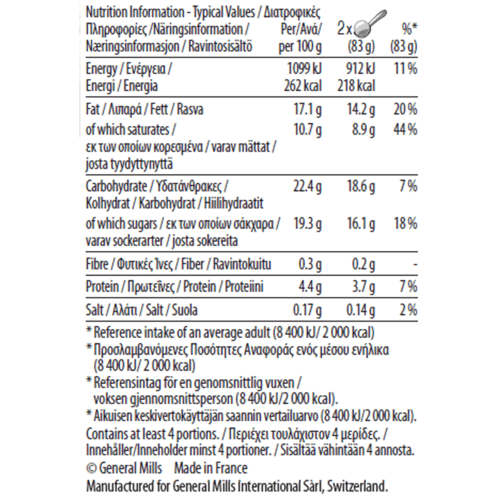 Cookies Cream ice cream pint nutrition label