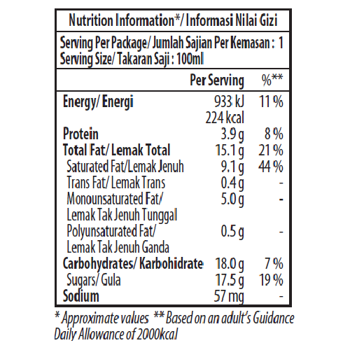 coffee minicup nutrition