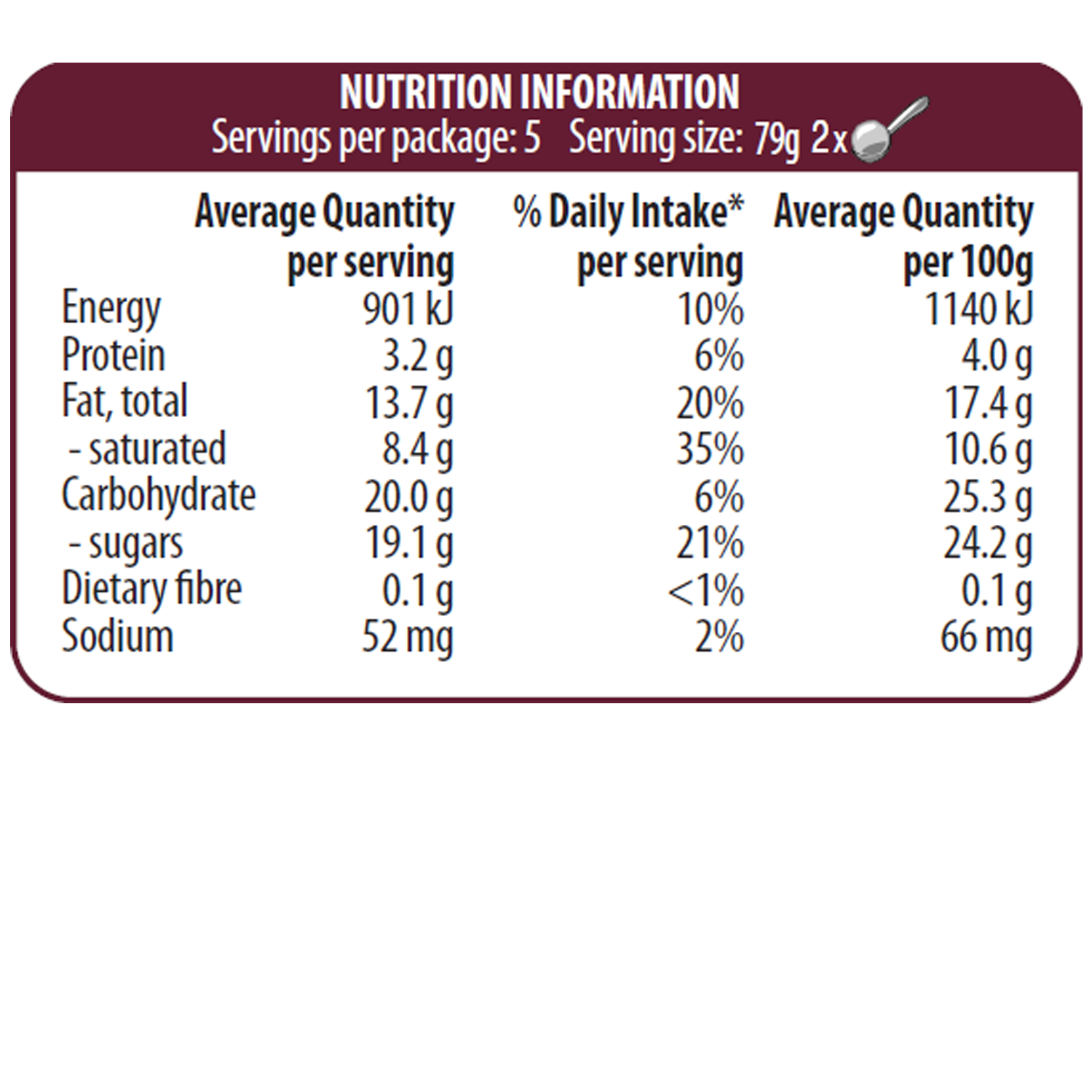 macadamia nut brittle stickbar nutrition