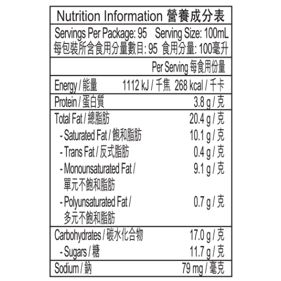 macadamia nut nutrition