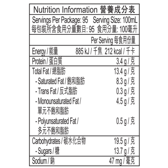 strawberry nutrition