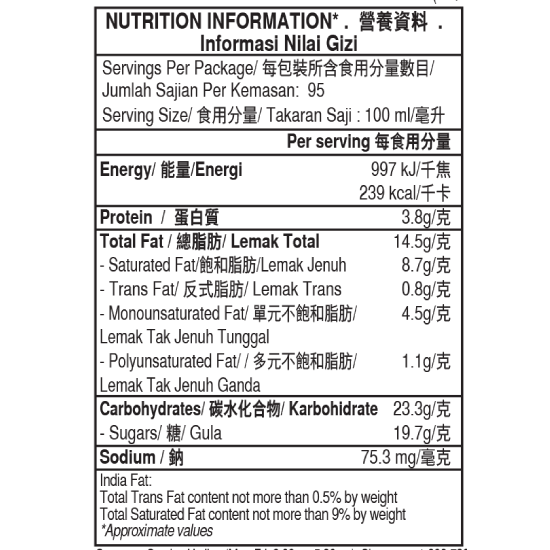 vanilla caramel brownie nutrition
