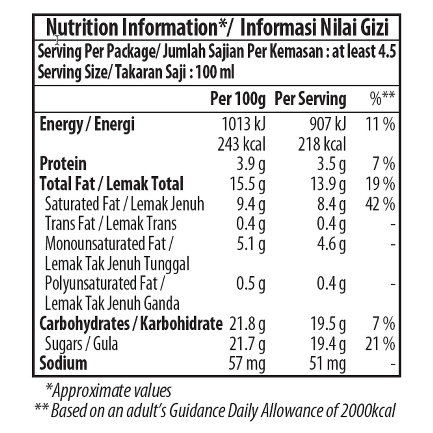 strawberry nutrition