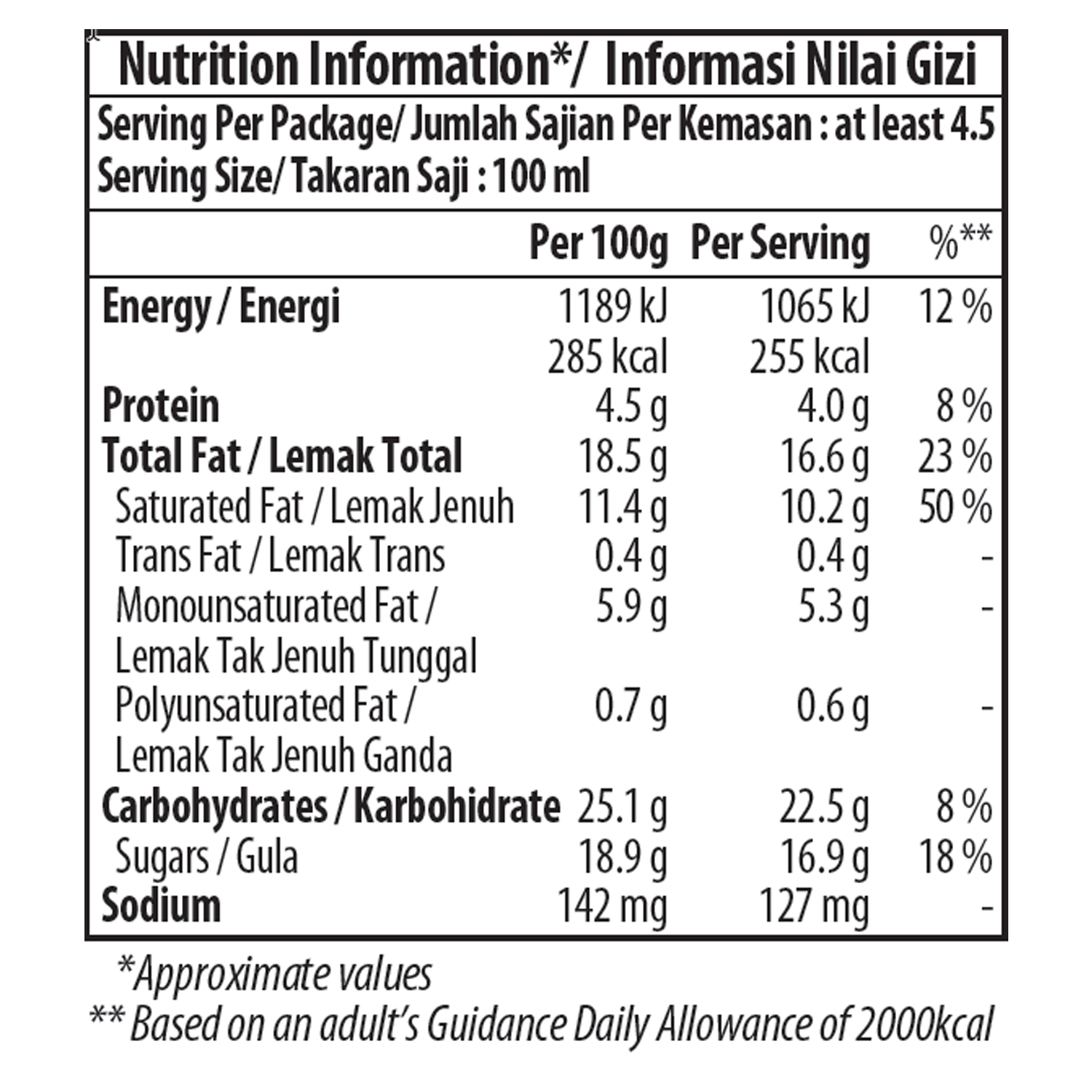 caramel biscuit cream pint nutrition 