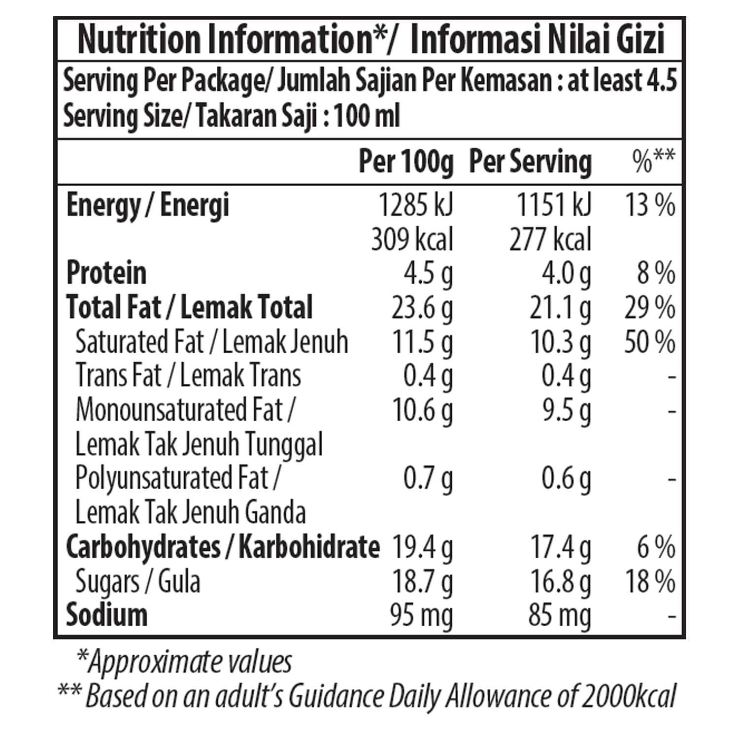 macadamia nut brittle pint nutrition