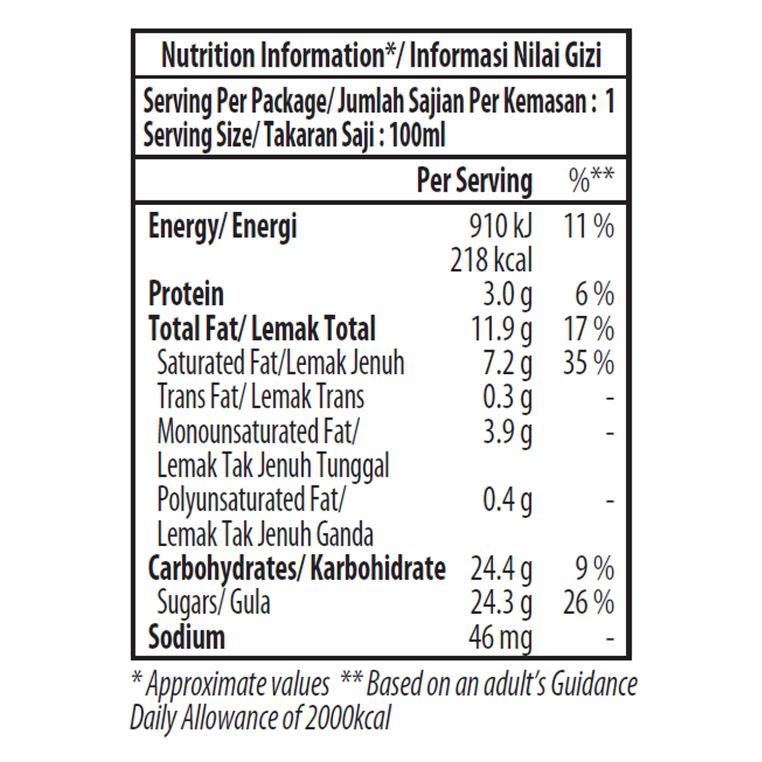 mango and raspberry nutritation